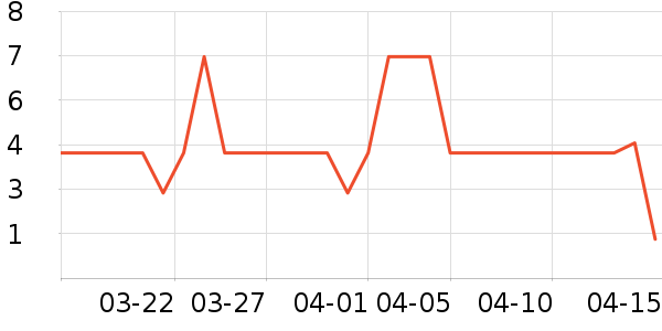 ����������ʷ�۸�