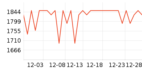 �ɿ˱�����ʷ�۸�