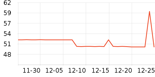 Kocotreeñ��/Χ��/����/����/����/������ʷ�۸�