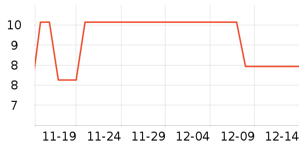 ϴ��������ʷ�۸�