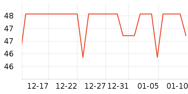 ��ԣ���Ѿ���ʷ�۸�