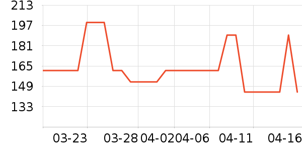 �˶�Ь��ʷ�۸�