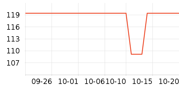 ��;�˶�Ь��ʷ�۸�