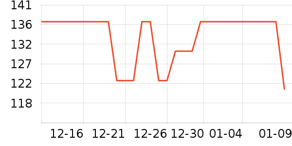 ��ɫ����һ����˯��/�Ҿӷ���װ��ʷ�۸�