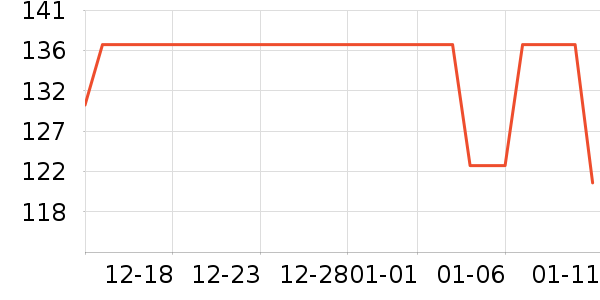 ��ɫ����һ����˯��/�Ҿӷ���װ��ʷ�۸�