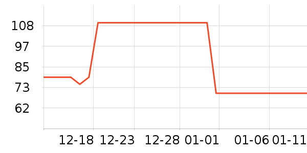 ����������ͯ������ʷ�۸�