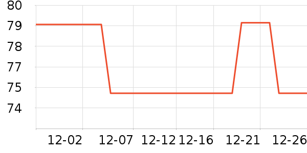 �ز��˶�Ь��ʷ�۸�