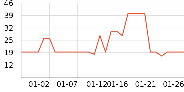 ����ϴ��ˮ��ʷ�۸�