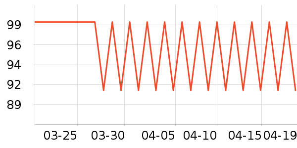 ˮ�Ǵ�����ʷ�۸�