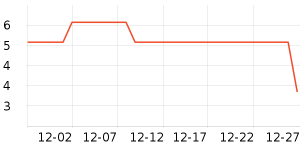 ���������������Ʒ��ʷ�۸�