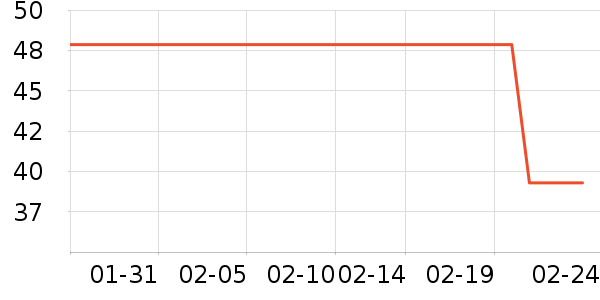 ��������ģ����ʷ�۸�