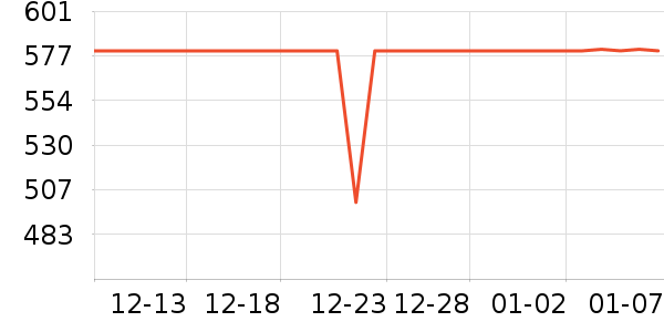 �ɶ��˶�ͯ��ȫ������ʷ�۸�