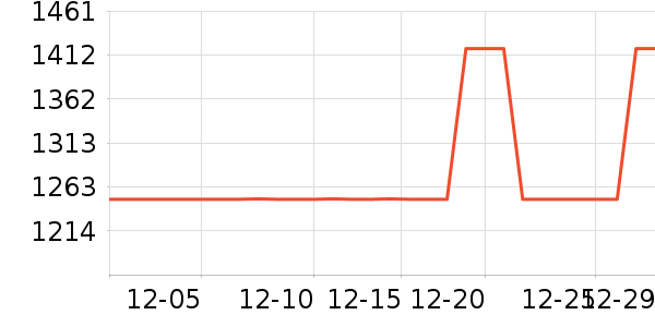 Ŧ������ͯ�Ҿ���ʷ�۸�