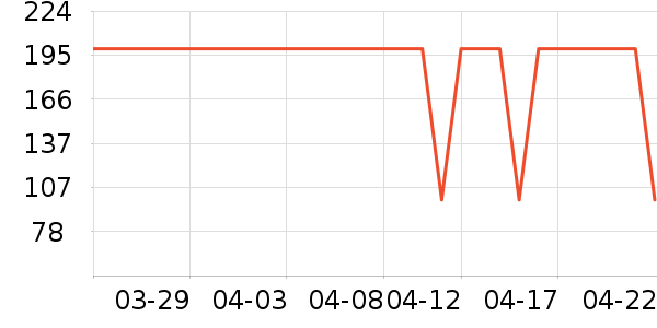 MQDMINI��ͯ��װ��ʷ�۸�