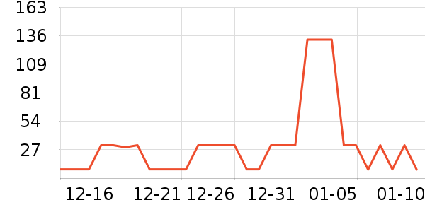 ������ʳ��ʷ�۸�