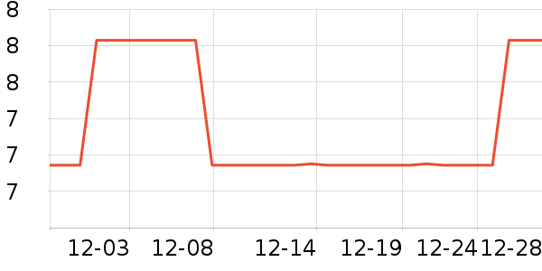 ������ʷ�۸�