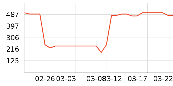 �Ͽ�ٯ������ʷ�۸�