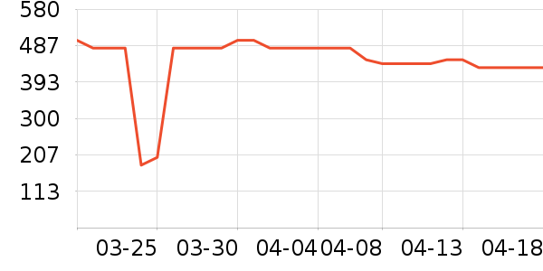 �Ͽ�ٯ������ʷ�۸�