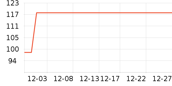 ����/�̲���ʷ�۸�