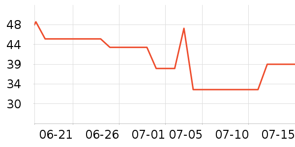 ������Ĥ������ʷ�۸�