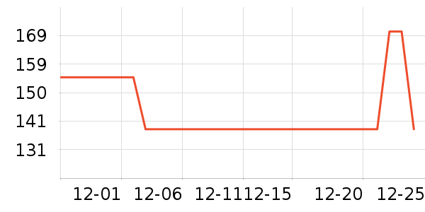 �����˵翾����ʷ�۸�