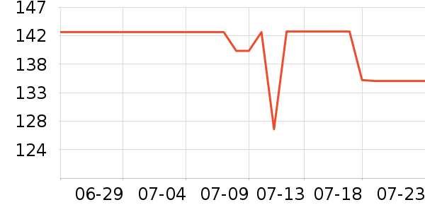 ������ʿ�ڿ���ʷ�۸�