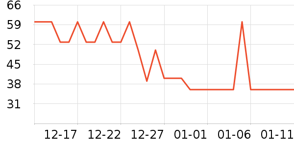 ��˹��������/�̲���ʷ�۸�