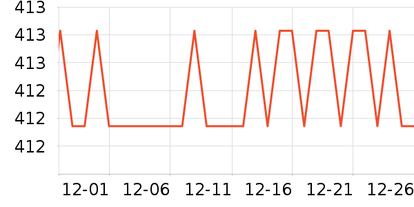 è������������ʷ�۸�
