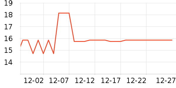 ���仨����Ҿ���Ʒ��ʷ�۸�