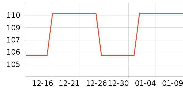 ���ٻ�ʳ������ʷ�۸�