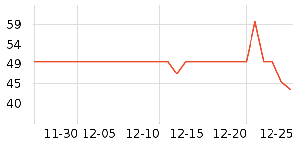 �������廤����װ��ʷ�۸�