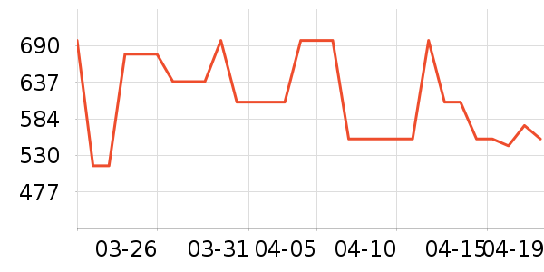 �������ϱ��ɻ���ʷ�۸�