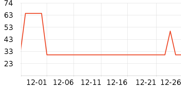 ��Զի������ʷ�۸�