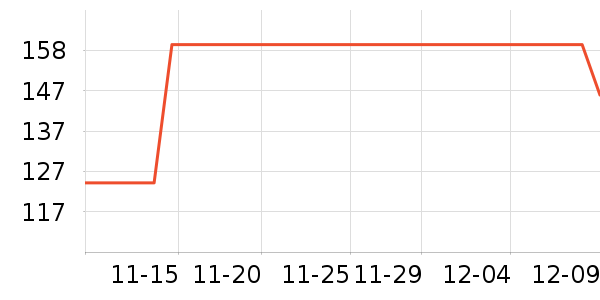 �������廤����װ��ʷ�۸�