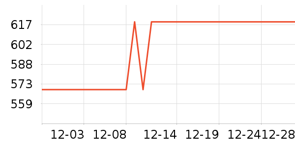 ����ԡ��/��������ʷ�۸�