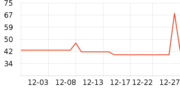 reverԡ����Ʒ��ʷ�۸�