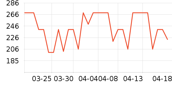 �����決�þ���ʷ�۸�