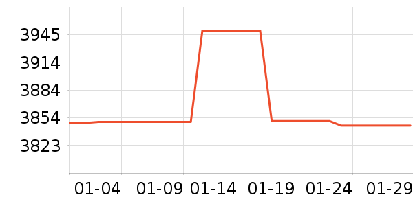 ������ͥӰԺ��ʷ�۸�