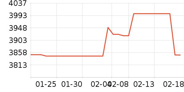 ������ͥӰԺ��ʷ�۸�