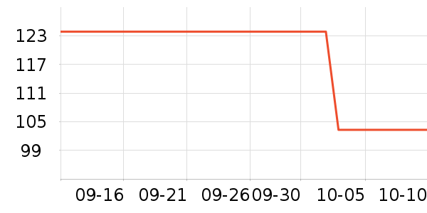 嫴��Ӳ����ʷ�۸�