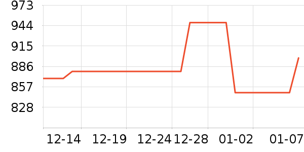 Ȩ����˷���ʷ�۸�