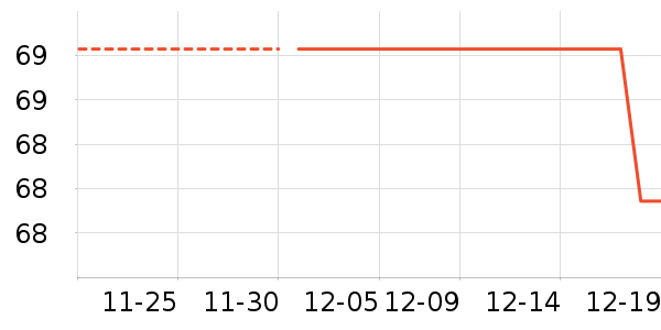 �������۷�/ɢ����ʷ�۸�