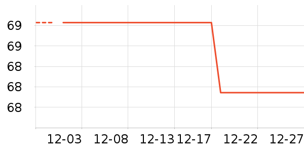 �������۷�/ɢ����ʷ�۸�