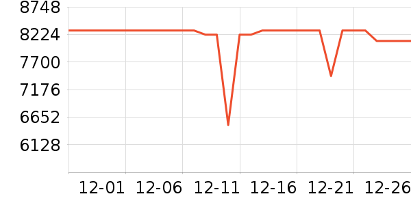 �߲ʺ�ʼǱ�������ʷ�۸�