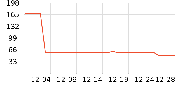 ̩��Խ�/����ʷ�۸�