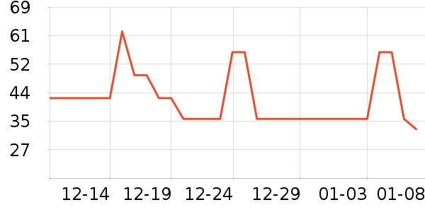 ������޹������ʷ�۸�