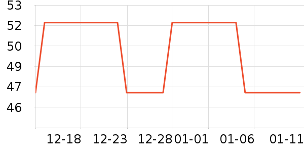 SOFT99���ݳ�����ʷ�۸�