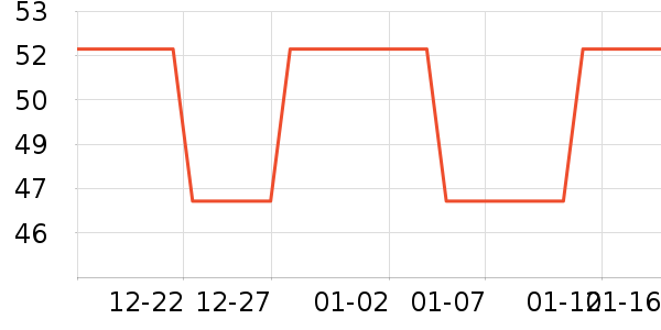 SOFT99���ݳ�����ʷ�۸�