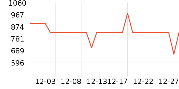 �ֿ��滧���װ��ʷ�۸�