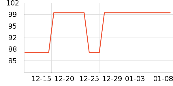 ��ʿ����Ь��ʷ�۸�